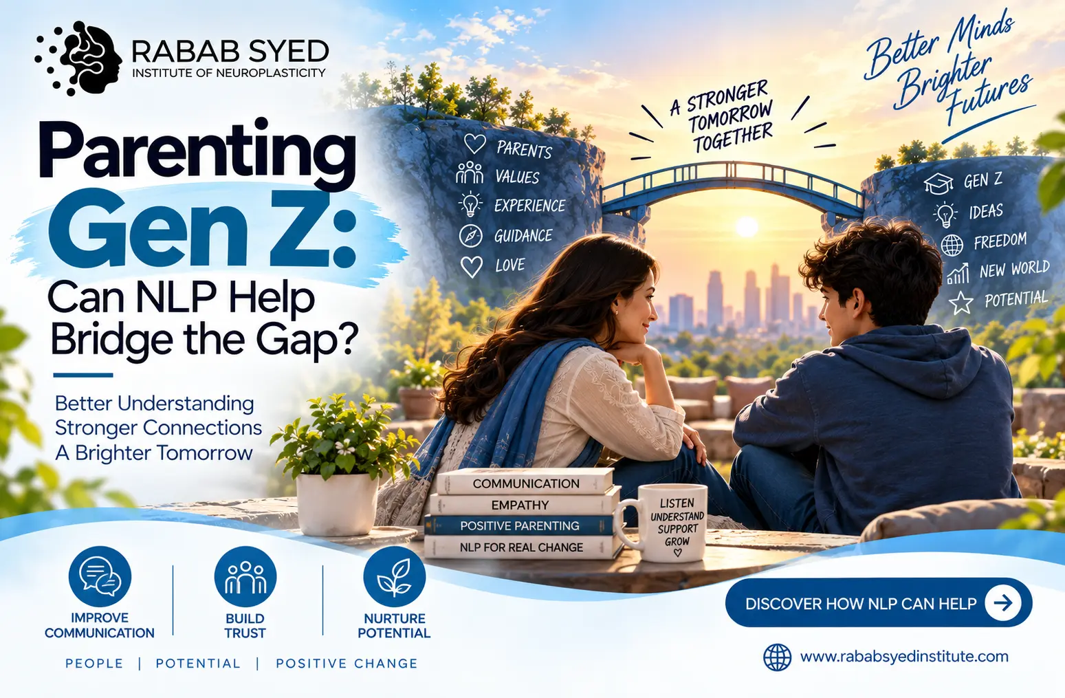 NLP Learning Resources 3 Parenting Gen Z with NLP for better parent-child communication
