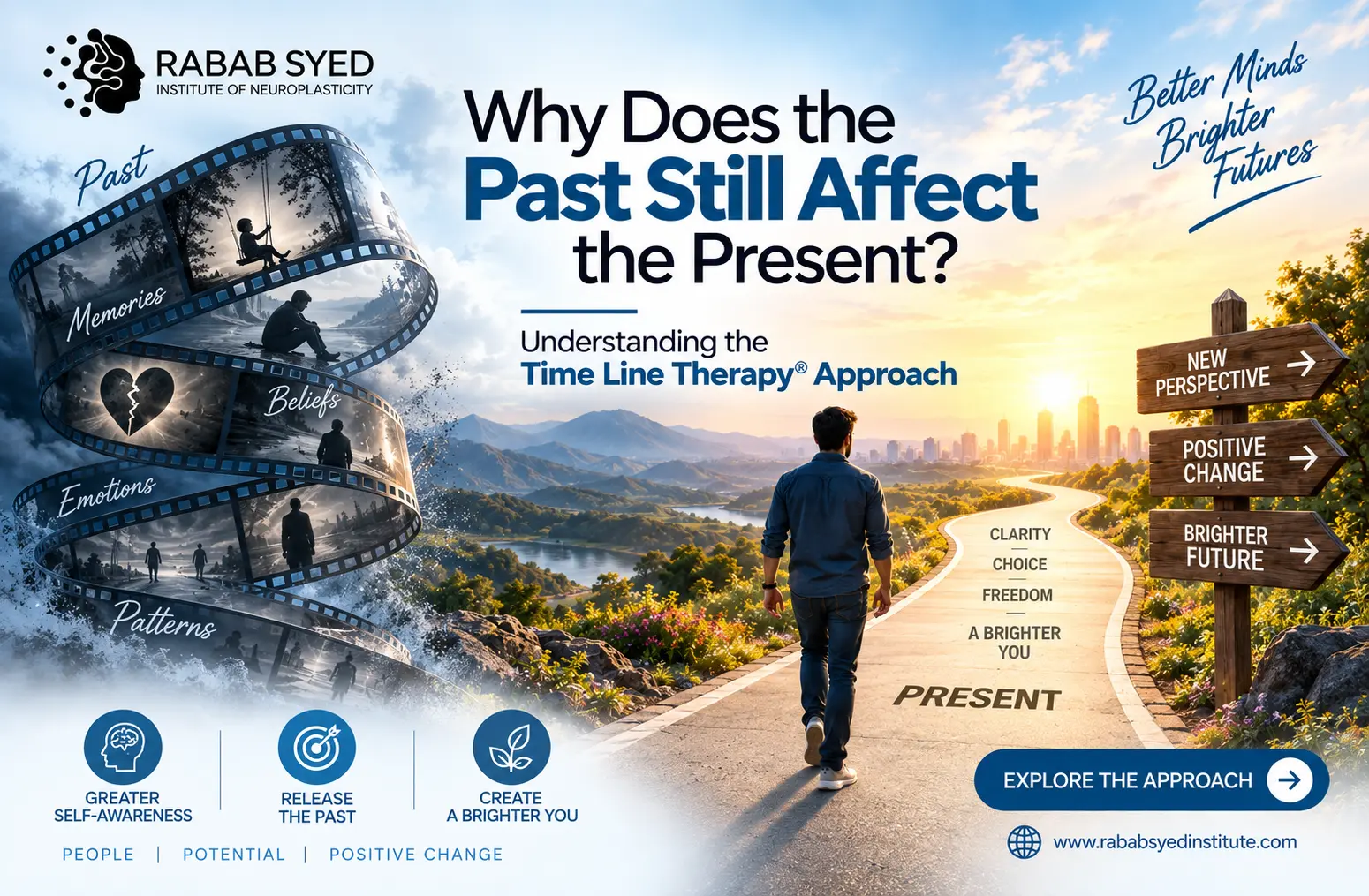 NLP Learning Resources 4 Understanding the Time Line Therapy Approach and how past experiences can influence present patterns